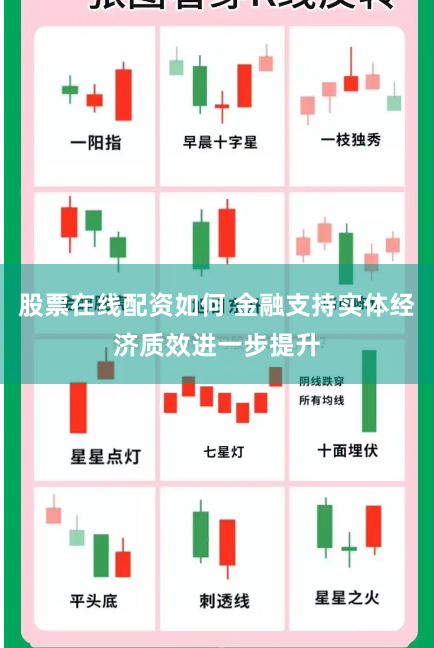 股票在线配资如何 金融支持实体经济质效进一步提升