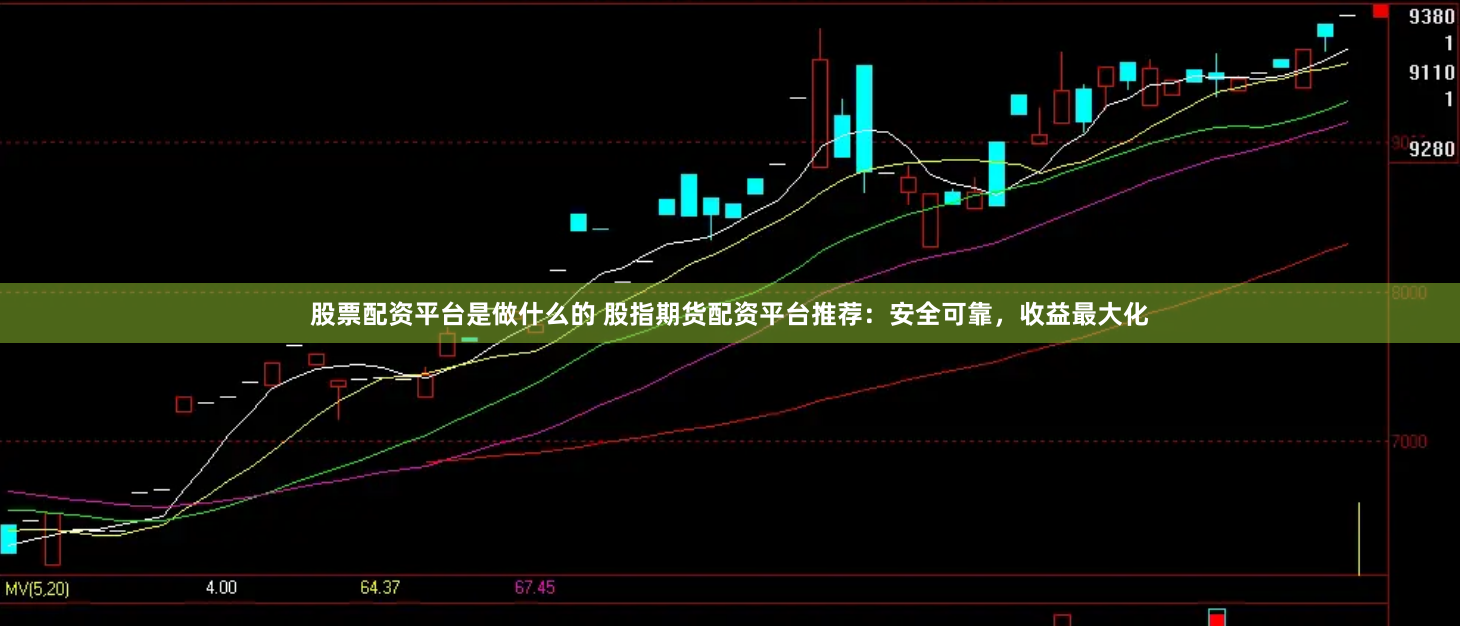 股票配资平台是做什么的 股指期货配资平台推荐：安全可靠，收益最大化