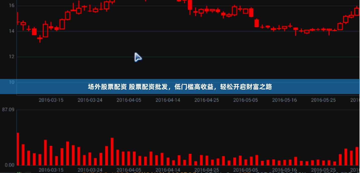 场外股票配资 股票配资批发，低门槛高收益，轻松开启财富之路