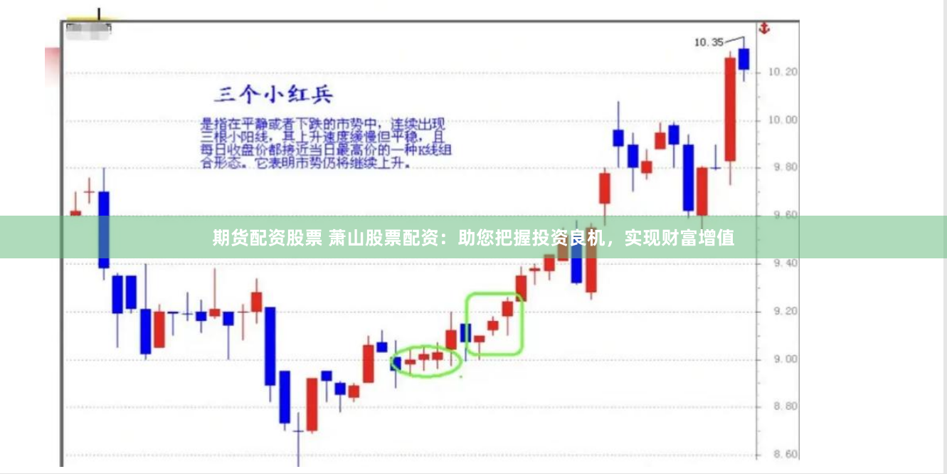 期货配资股票 萧山股票配资：助您把握投资良机，实现财富增值
