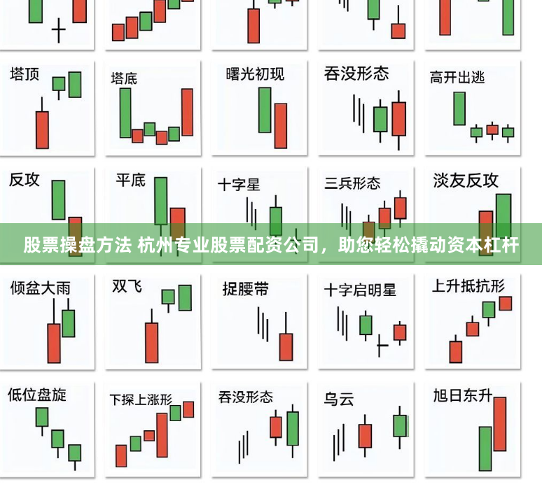 股票操盘方法 杭州专业股票配资公司，助您轻松撬动资本杠杆