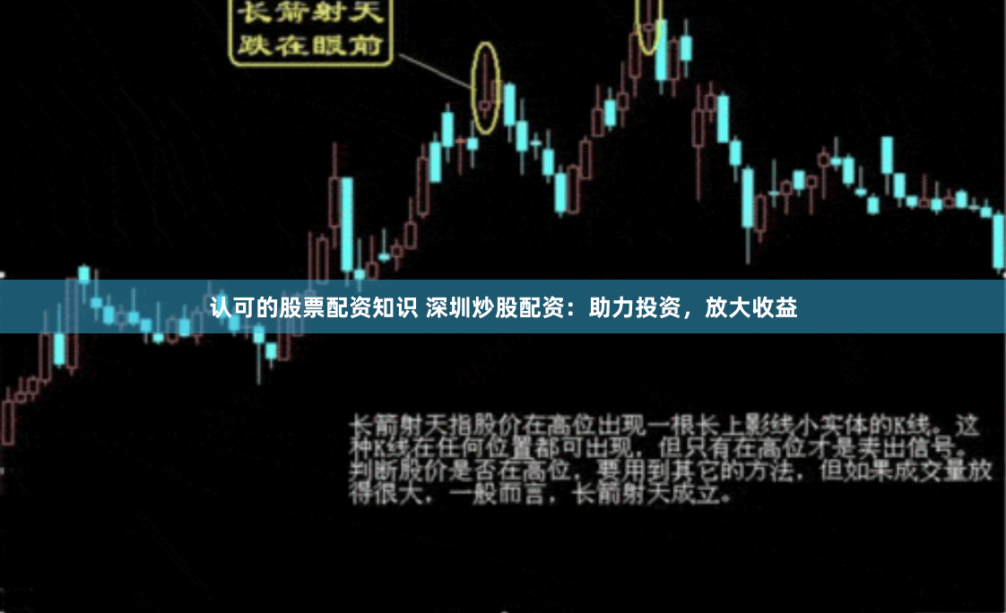 认可的股票配资知识 深圳炒股配资：助力投资，放大收益
