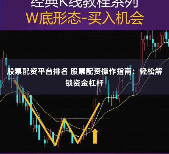 股票配资平台排名 股票配资操作指南：轻松解锁资金杠杆