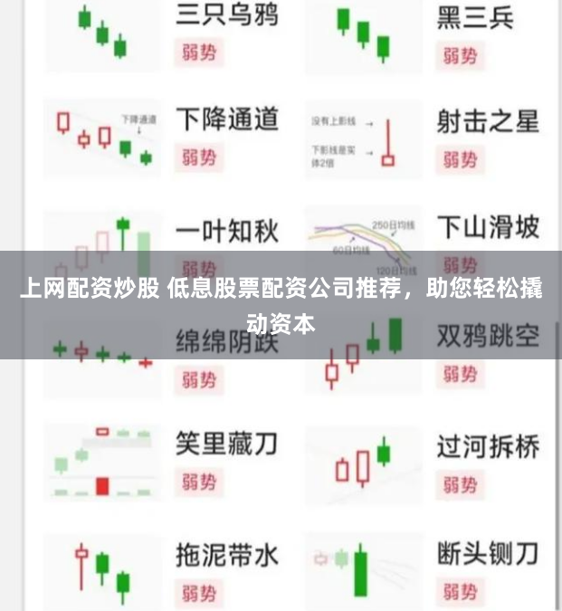 上网配资炒股 低息股票配资公司推荐，助您轻松撬动资本