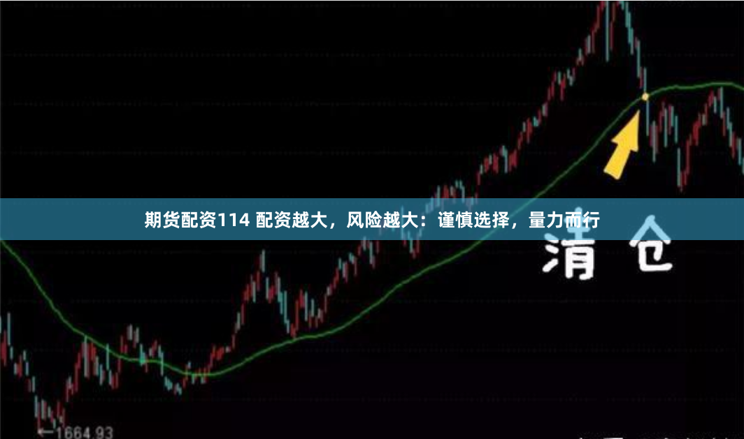 期货配资114 配资越大，风险越大：谨慎选择，量力而行