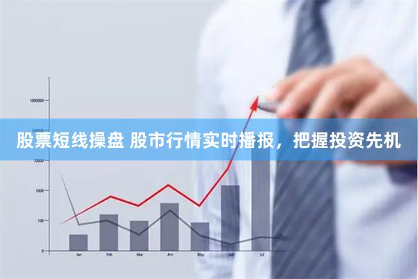 股票短线操盘 股市行情实时播报，把握投资先机