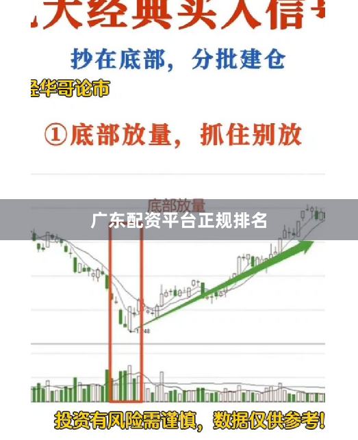 广东配资平台正规排名