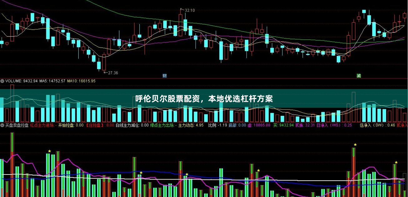 呼伦贝尔股票配资，本地优选杠杆方案